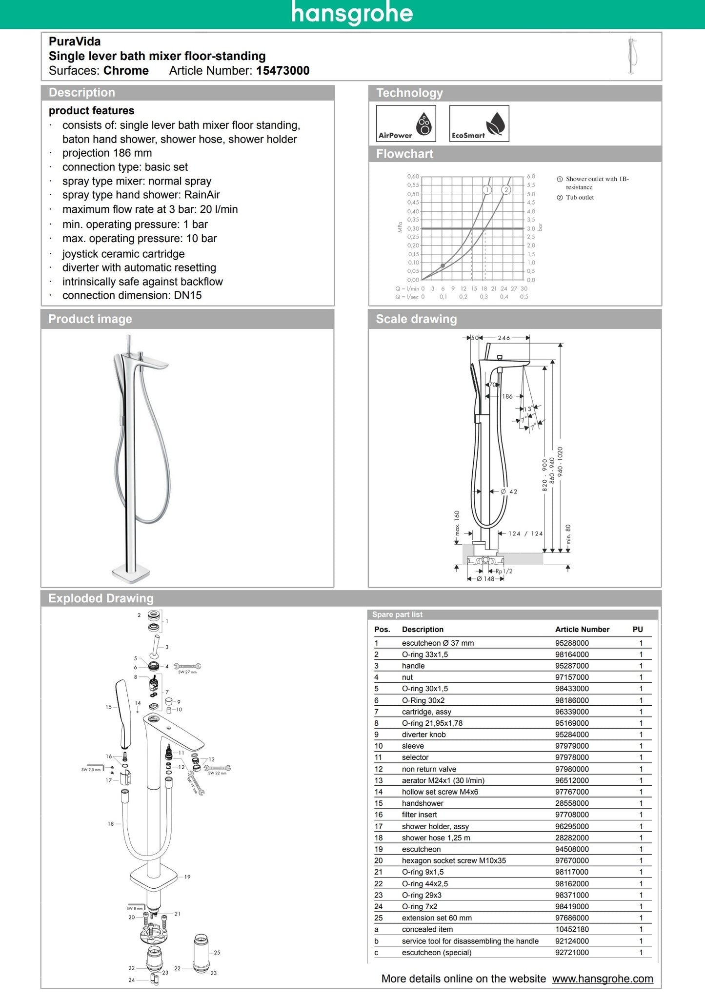 Hansgrohe PuraVida 15473000 floorstanding B/S mixer w/handshower & s.hose