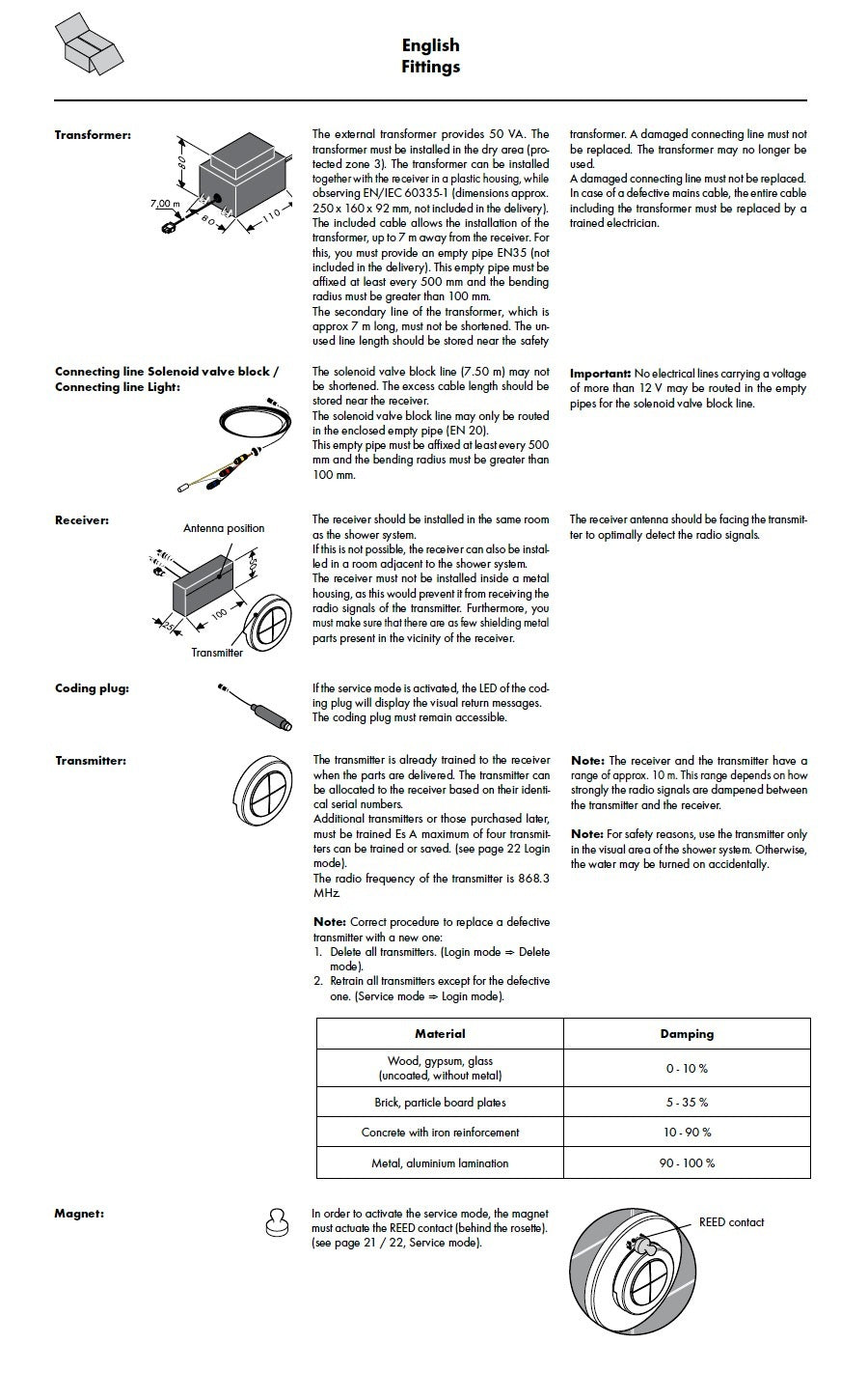 Hansgrohe PuraVida 15776000 iControl Mobile Electronic Shut-off & Diverter Valve DN20