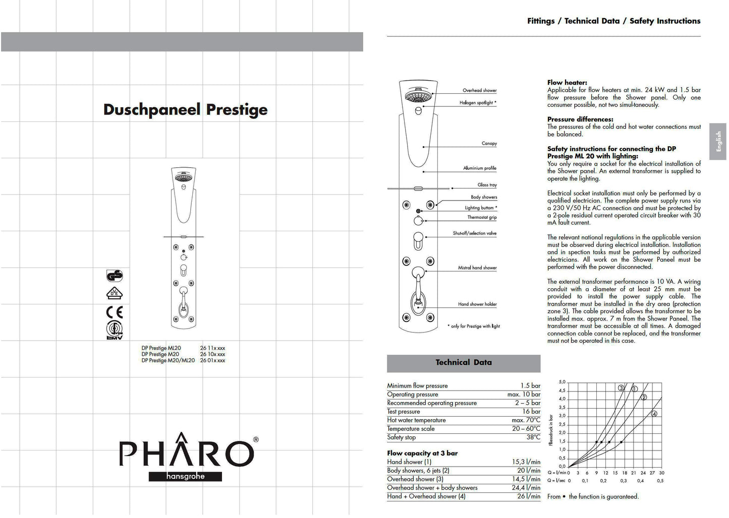 Hansgrohe  "Pharo prestige ML20" 26111000 wall/corner version shower panel w/lighting