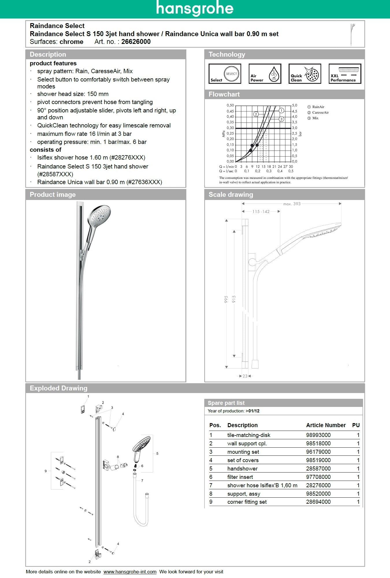 Hansgrohe 26626000 Raindance Select S Shower set 150 3-jet w/shower bar 900mm