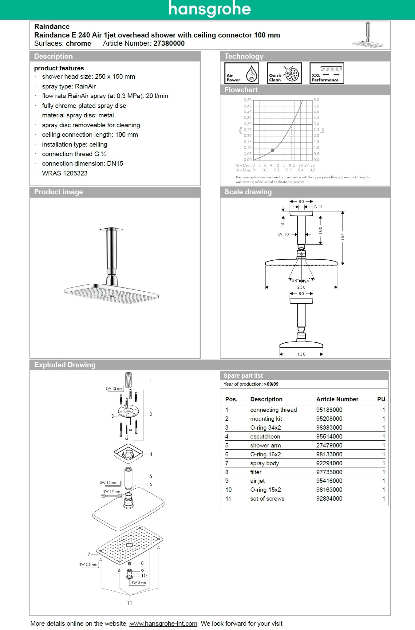 Hansgrohe Raindance Air 27380000 E250 EcoSmart Overhead Shower+Ceiling Connector in Chrome Finish