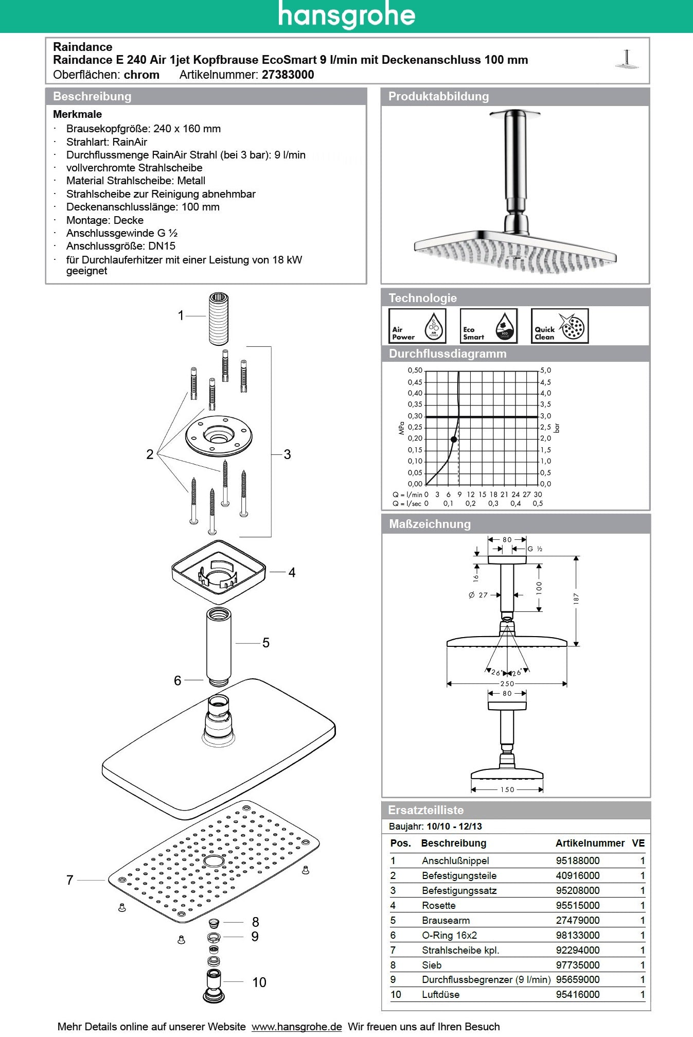 Hansgrohe Raindance E240 AIR 27383000 1-Jet EcoSmart overhead shower w/arm 100mm