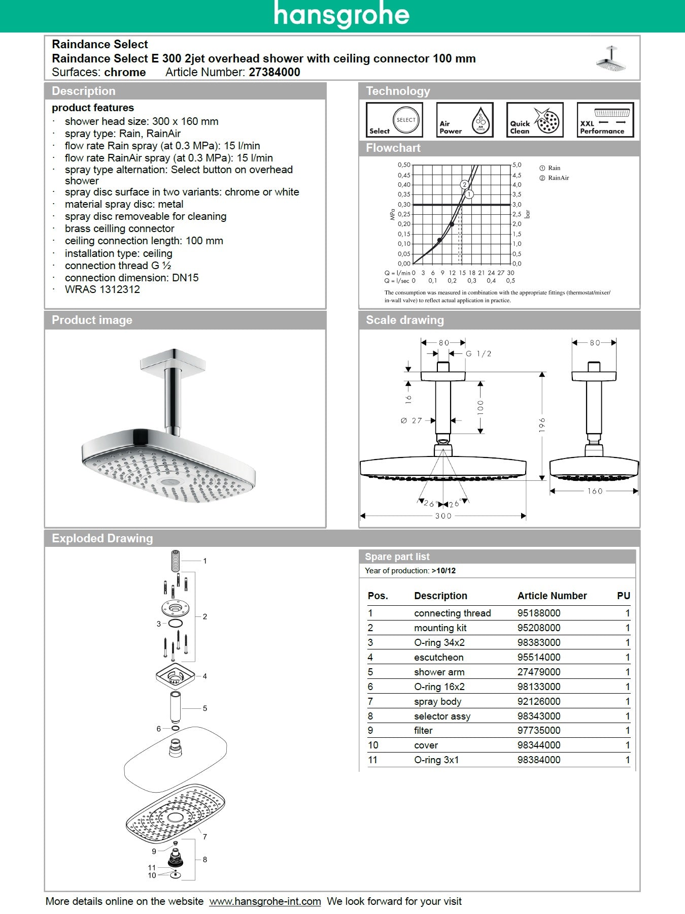 Hansgrohe Raindance Select E300 27384000 2Jet Overhead Shower+Ceiling Connector DN15