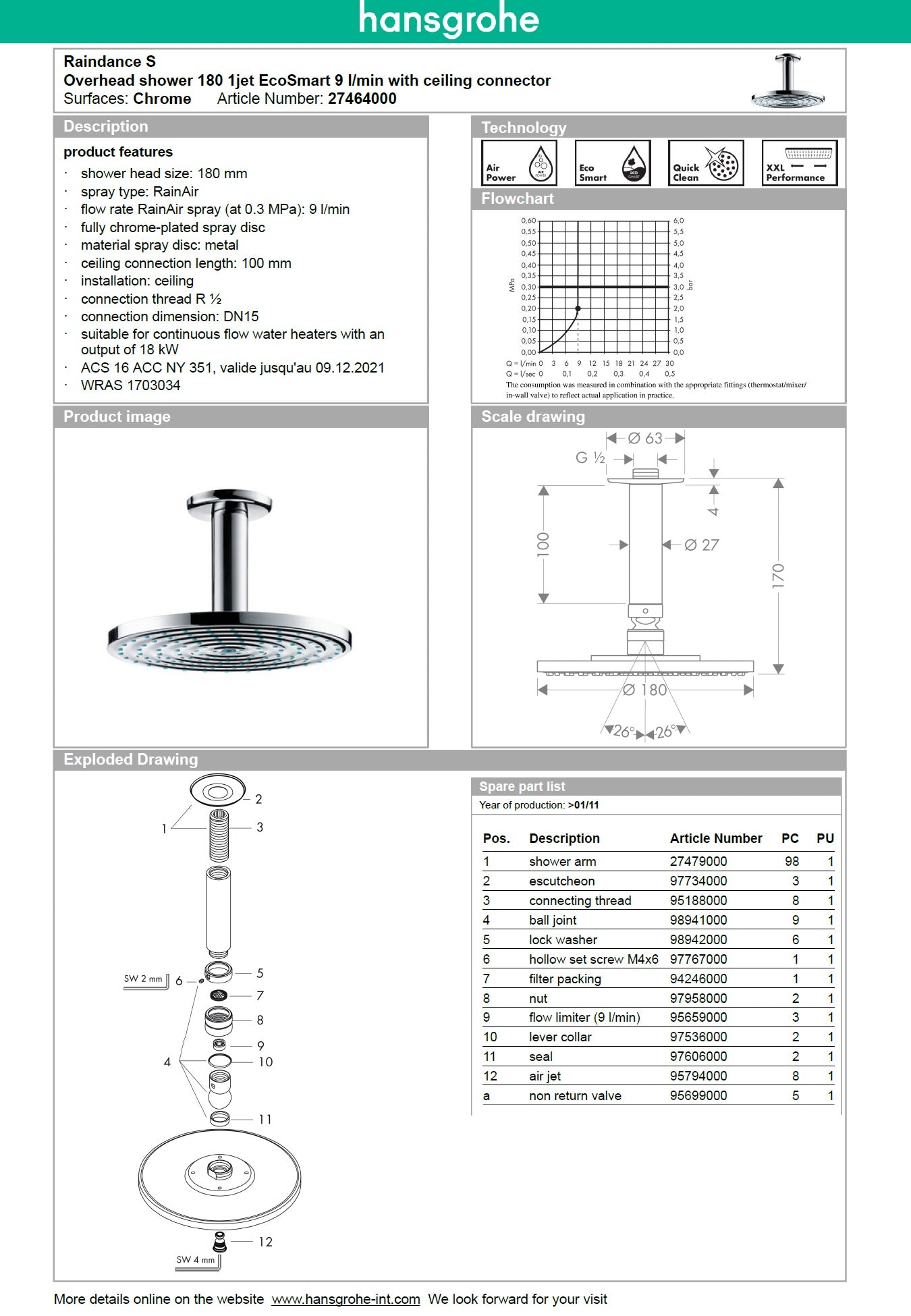 Hansgrohe 27464000 Raindance S 180 Air 1-Jet OverheadShower w/Ceiling Connector