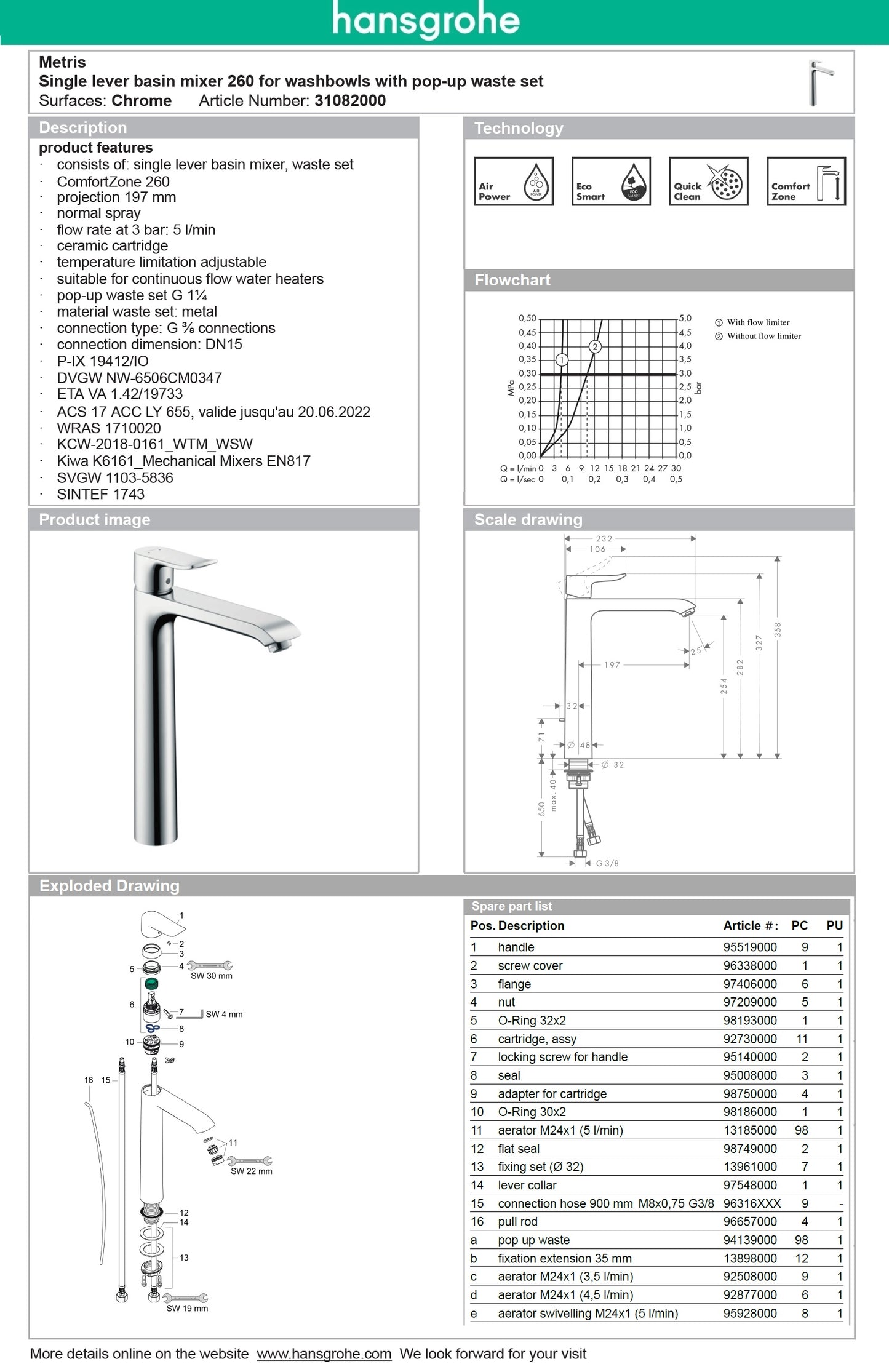 Hansgrohe Metris 31082000 Single lever basin mixer 260 for wash bowls w/pop-up waste set