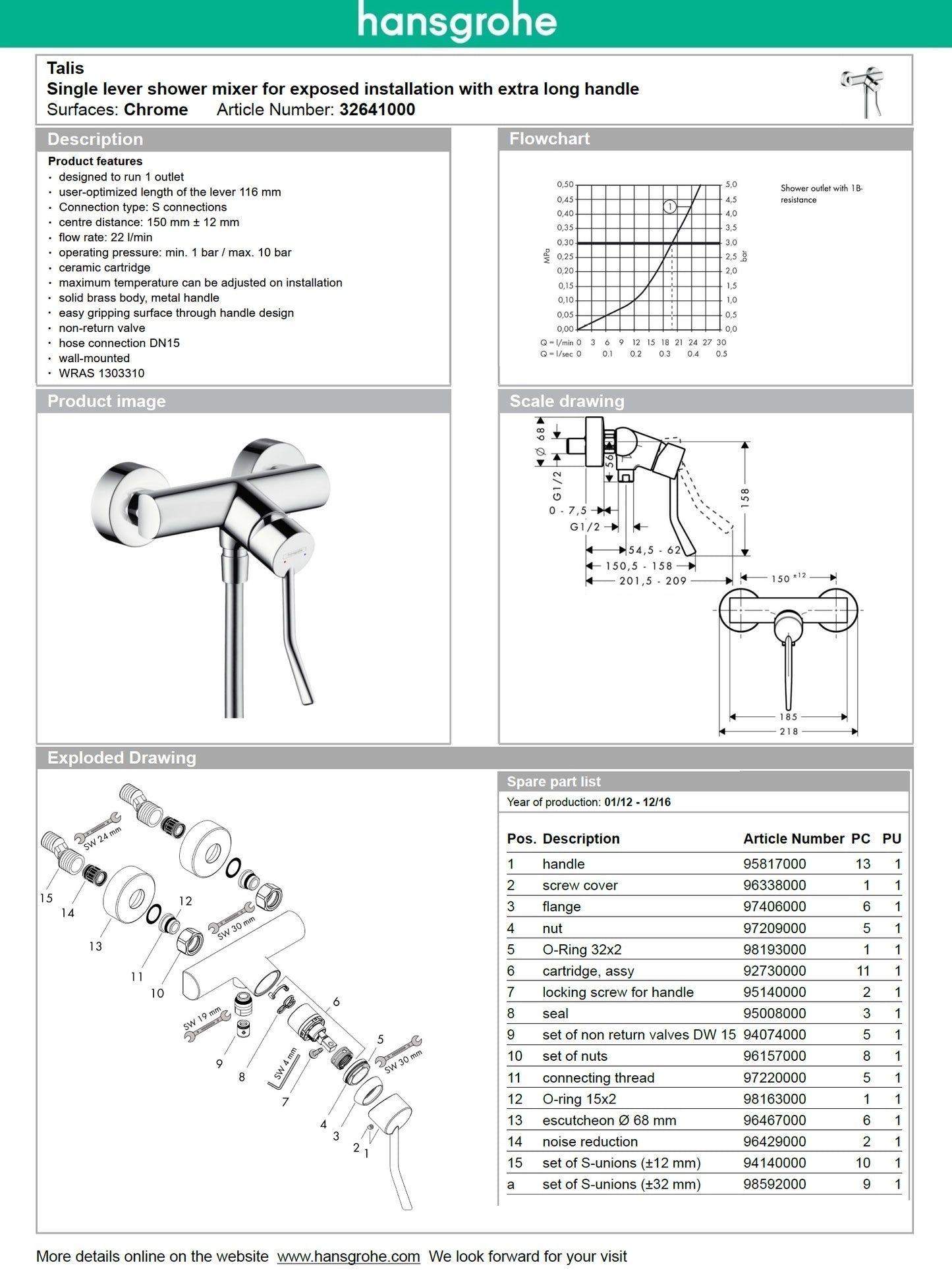 Hansgrohe Talis Care 32641000 W.M single lever shower mixer. in Chrome Finish