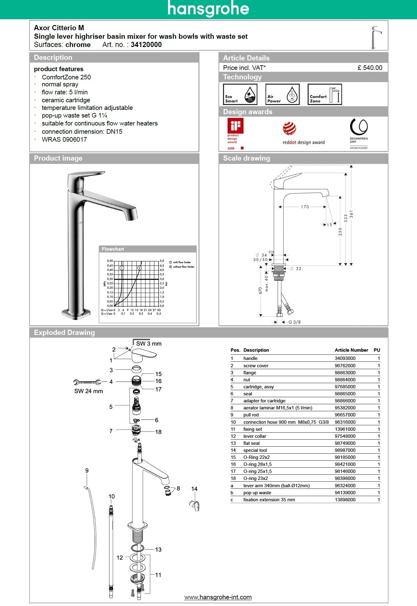 Hansgrohe Axor Citterio M 34120000 Tall single lever sink mixer w/pop-up waste set