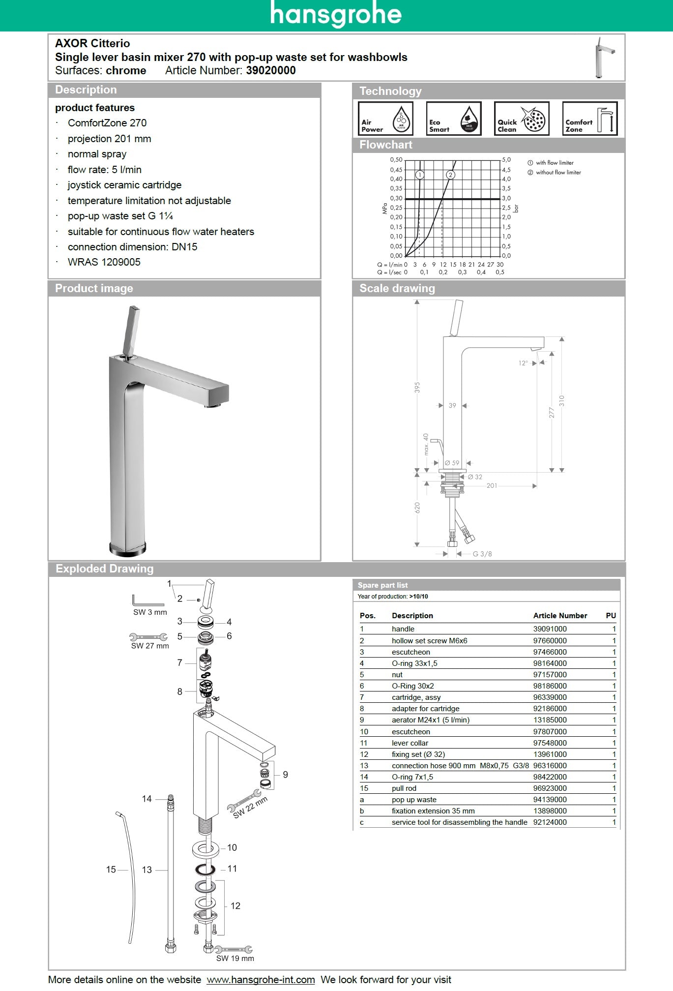 Hansgrohe Axor Citterio 39020000 Tall single lever sink mixer w/pop-up waste