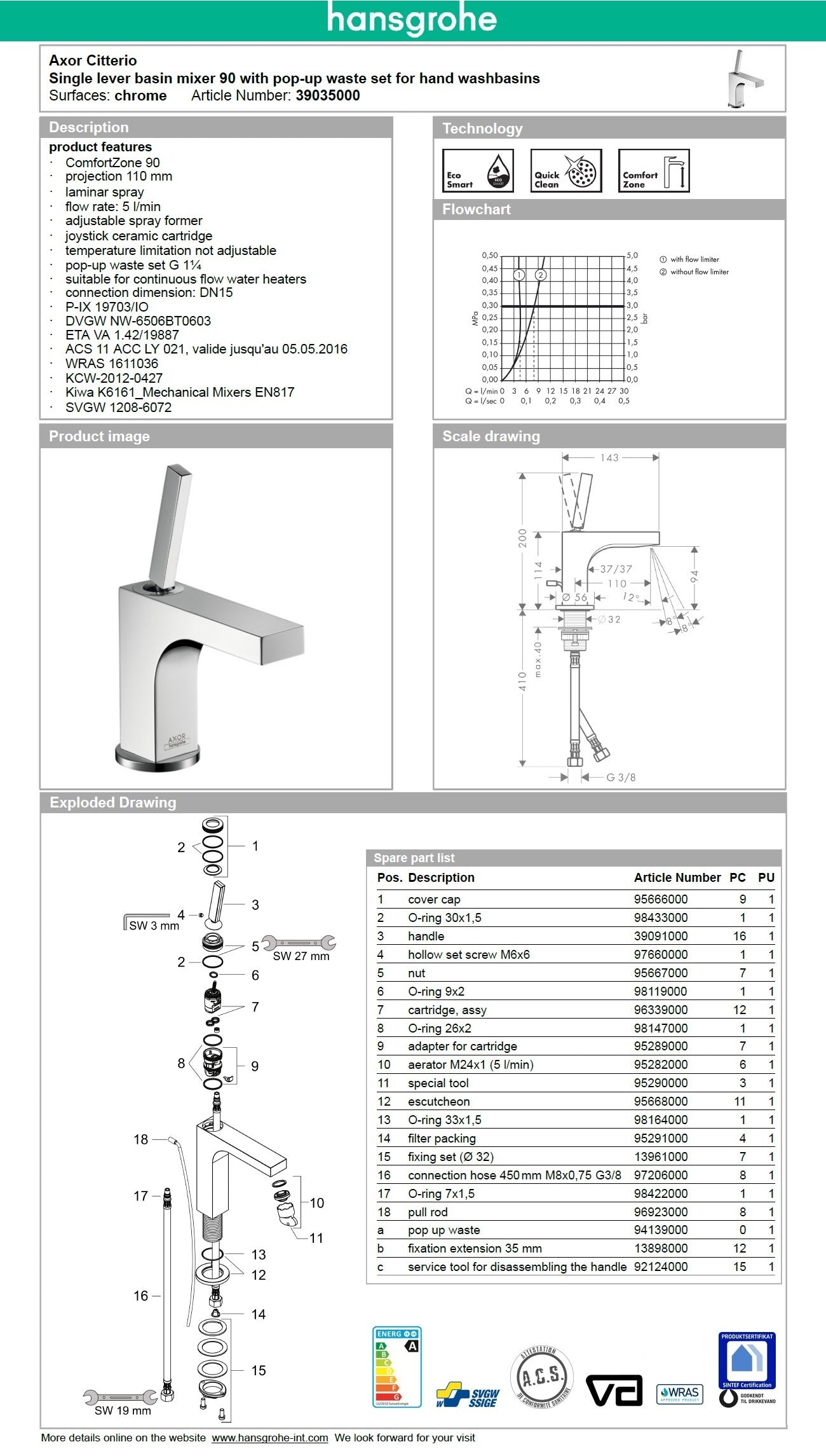 Hansgrohe AXOR Citterio 39035000 Single Lever Basin Mixer 90 w/Pop-up Waste