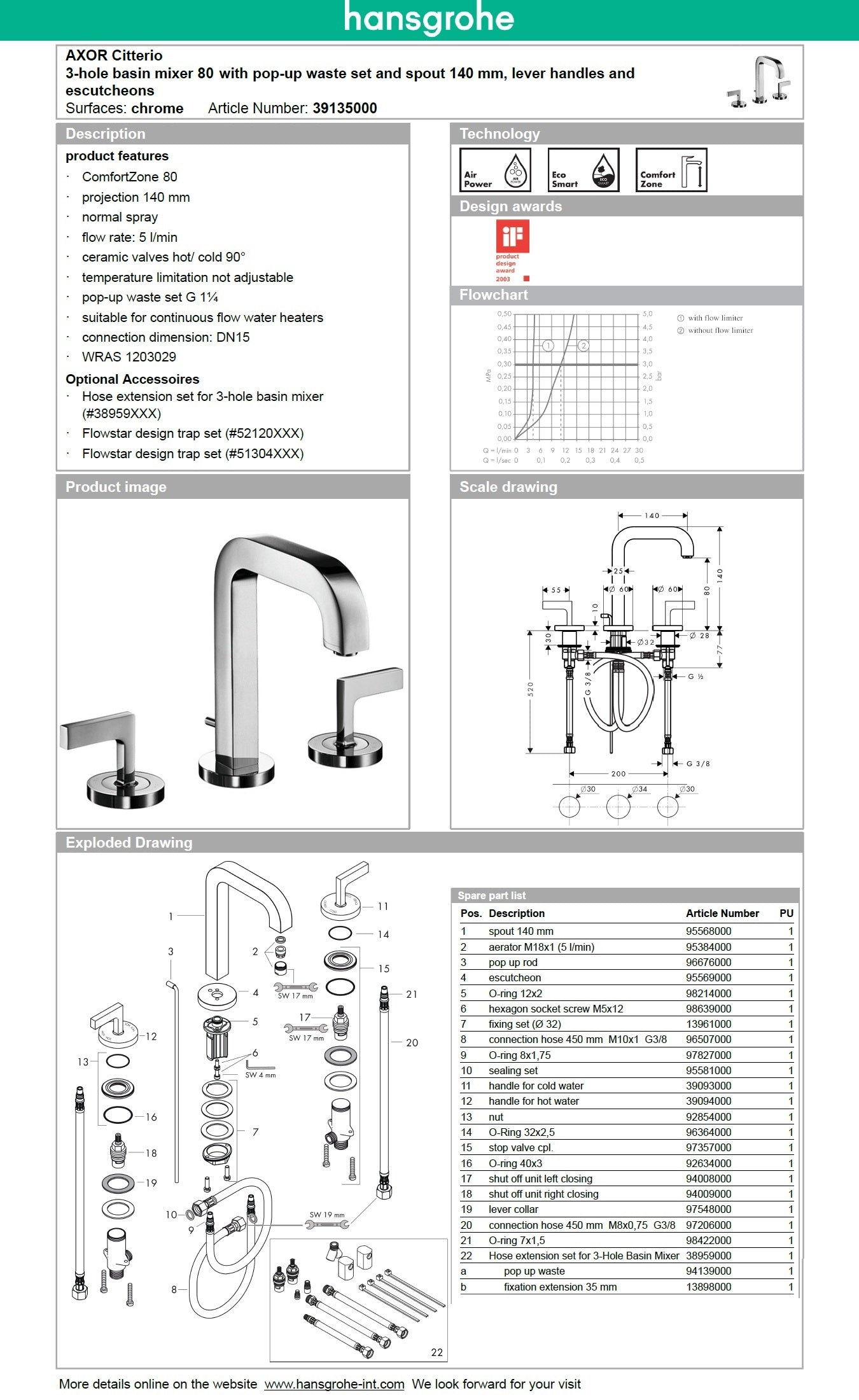 Hansgrohe Axor Citterio 39135000S 3-hole basin mixer w/pop-up waste set