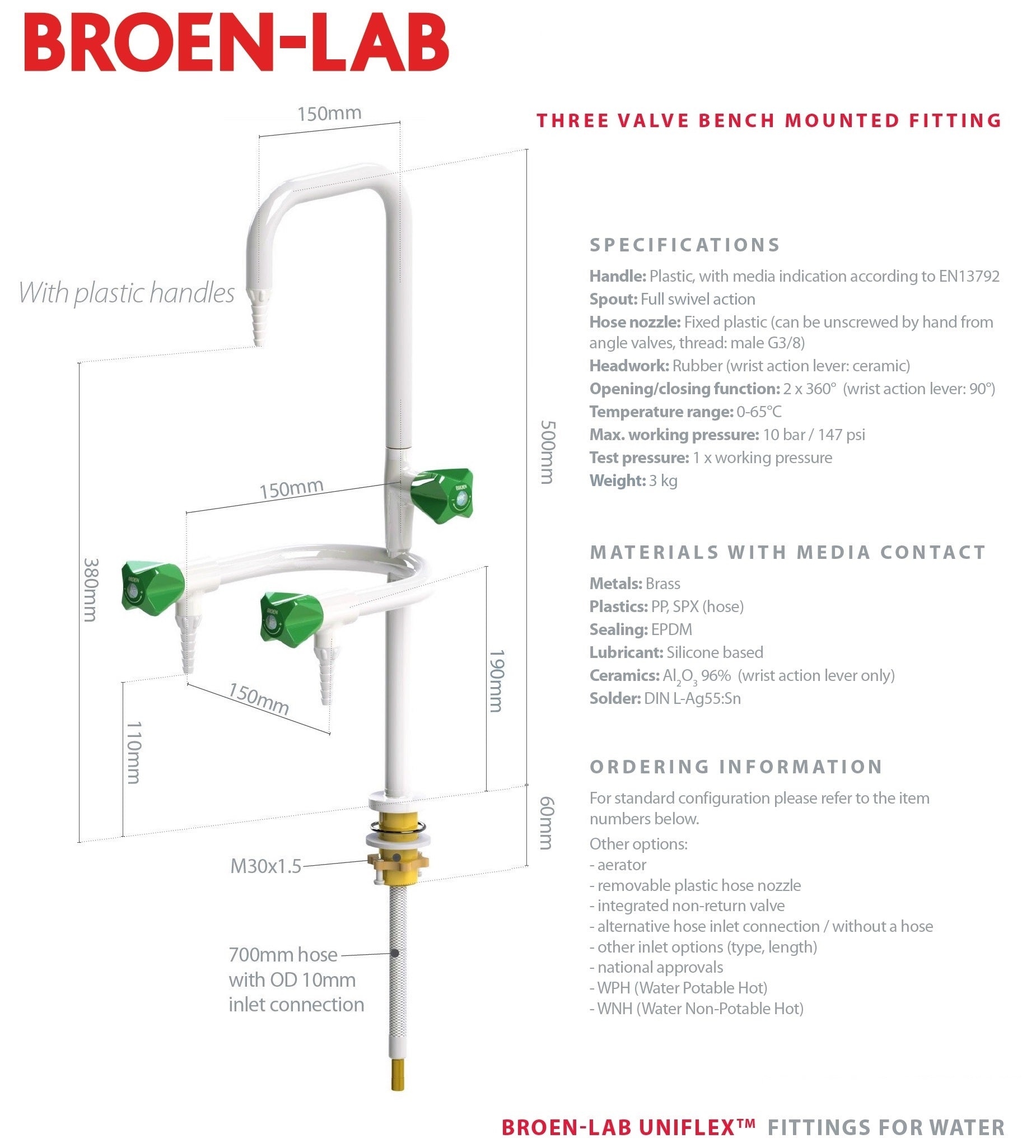 Bench Fitting Practical Examples Broen-Lab 25330948201-52B 3-Valves Bench Mounted Fitting WPC w/Uniflex ...