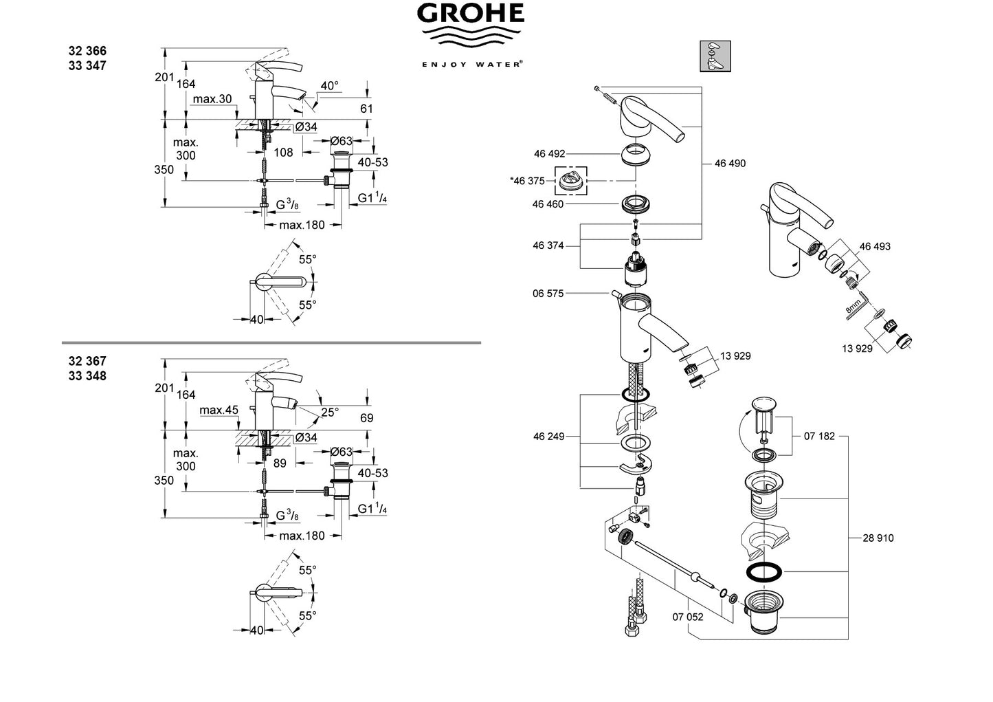 Grohe Tenso 32366000 Single hole single lever basin mixer w/pop-up waste set