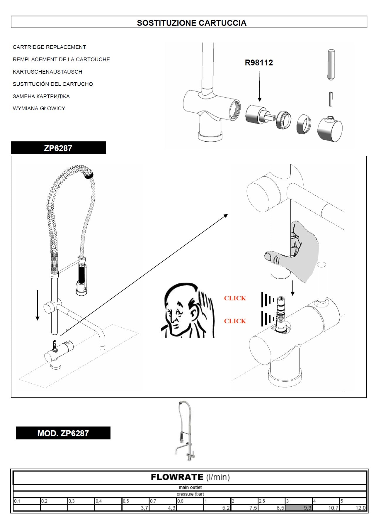 Zucchetti "Pan" ZP6287 sink mixer swivel spout pull-out spray w/diverter. in Chrome Finish